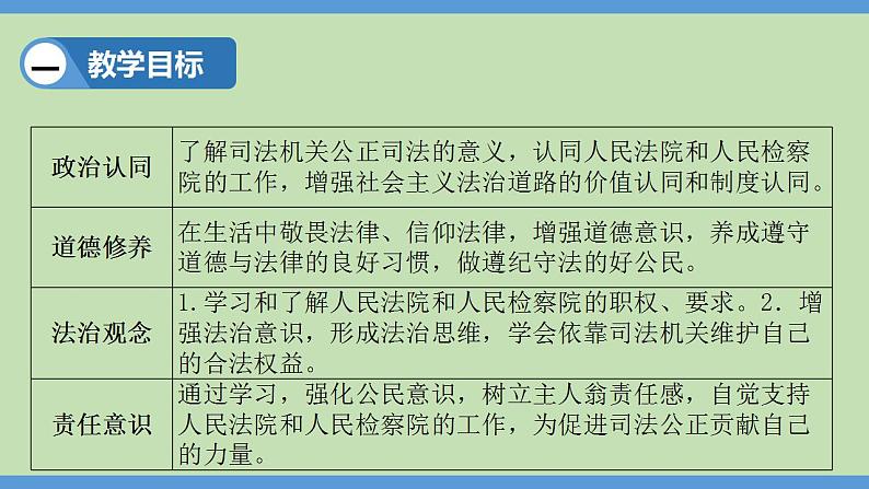 6.5 国家司法机关 课件 --2023-2024学年统编版道德与法治八年级下册02