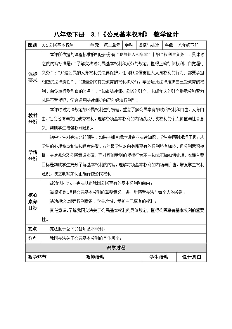 3.1公民基本权利  教学设计（表格式）---2023-2024学年统编版道德与法治八年级下册01