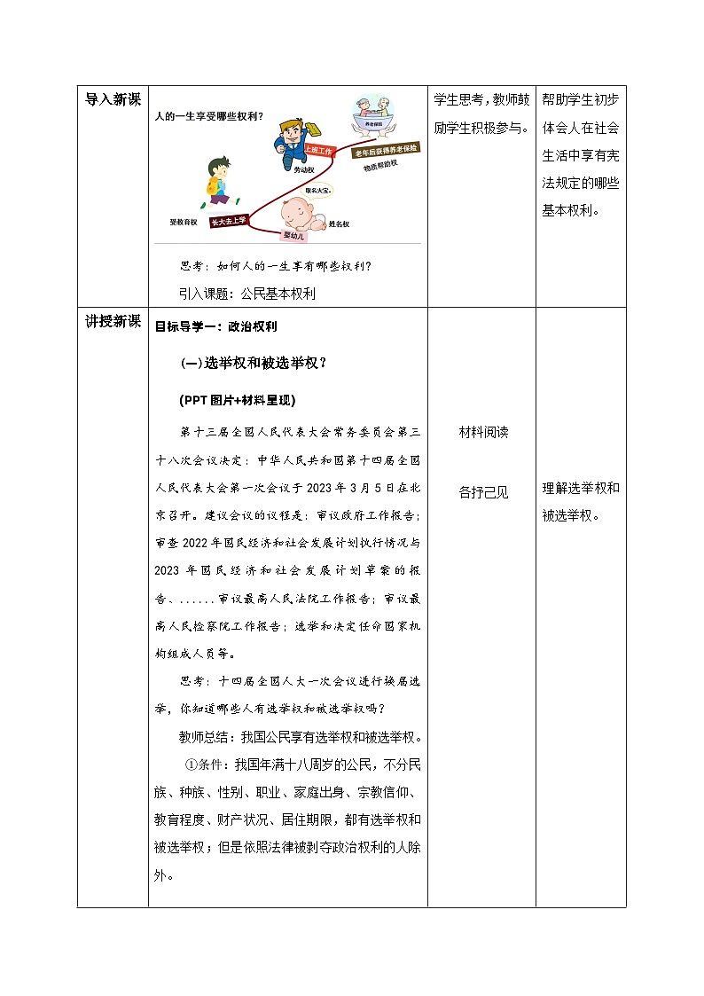 3.1公民基本权利  教学设计（表格式）---2023-2024学年统编版道德与法治八年级下册02