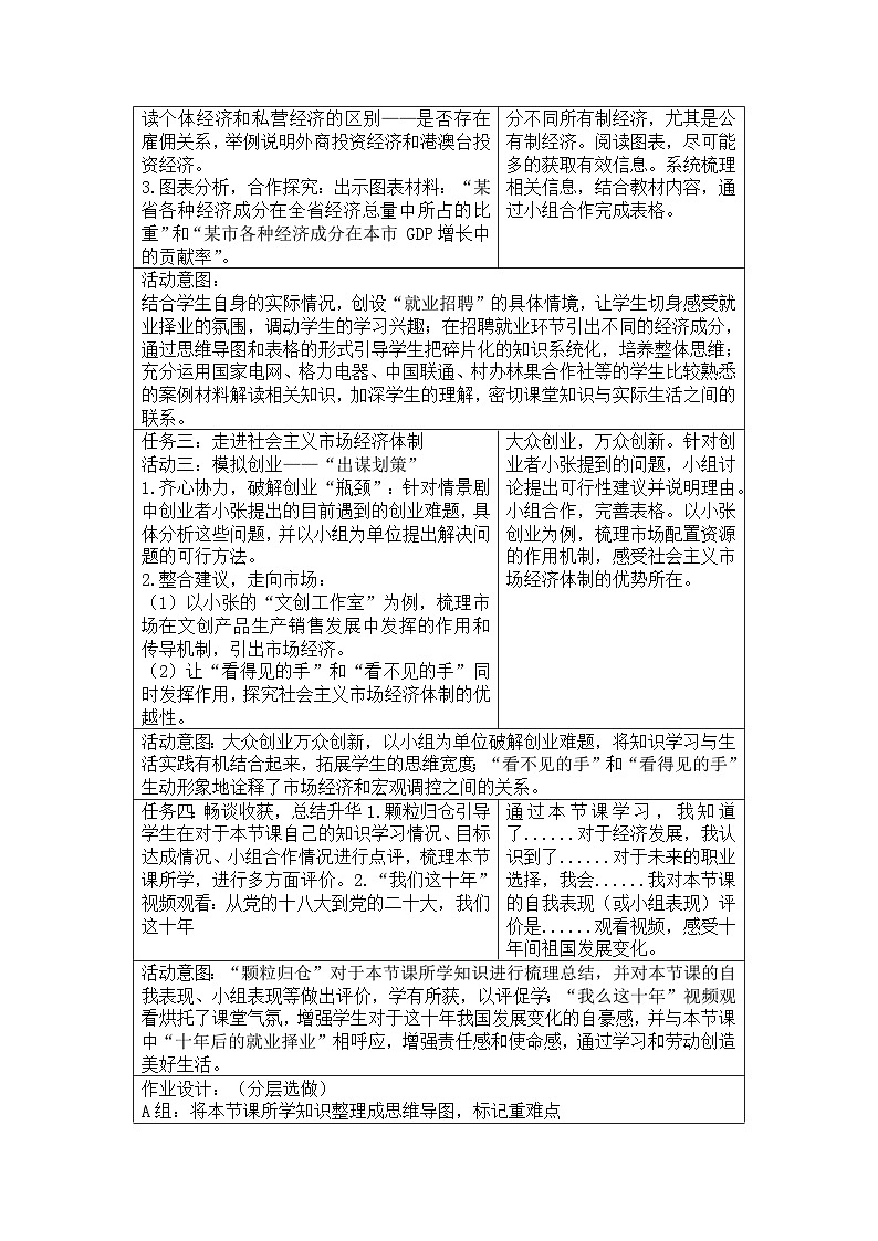 5.3 基本经济制度 教学设计（表格式）---2023-2024学年统编版道德与法治八年级下册02