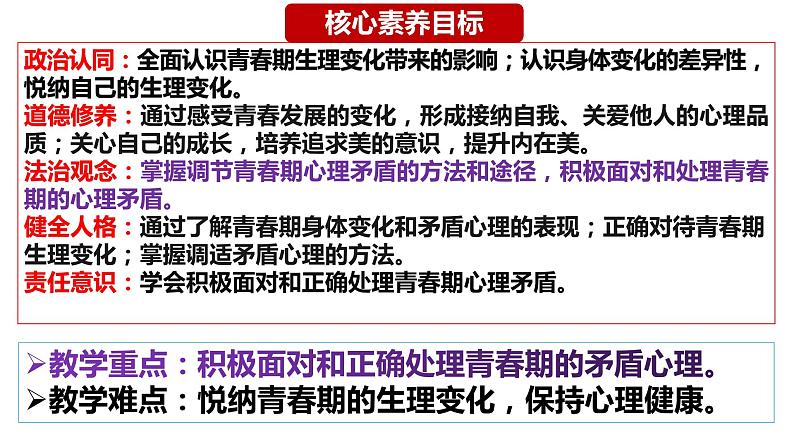 1.1  悄悄变化的我 课件 ----2023-2024学年统编版道德与法治七年级下册03