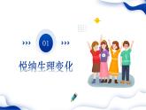 1.1 悄悄变化的我  课件  2023-2024学年统编版道德与法治七年级下