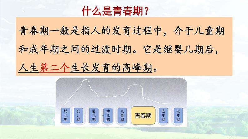 1.1 悄悄变化的我  课件 -2023-2024学年统编版道德与法治七年级下册第3页