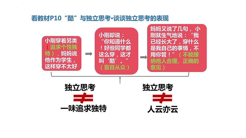 1.2 成长的不仅仅是身体 课件  ---2023-2024学年统编版道德与法治七年级下第8页