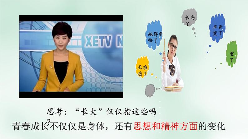 2.1  成长的不仅仅是身体   课件 --2023-2024学年统编版道德与法治七年级下01