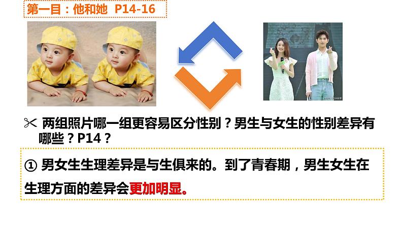 2.1  男生女生  课件 ---2023-2024学年统编版道德与法治七年级下册05