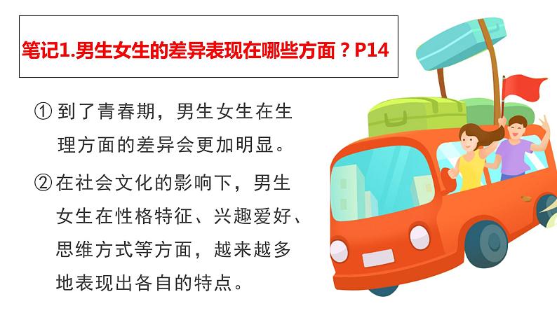 2.1  男生女生  课件 ---2023-2024学年统编版道德与法治七年级下册08