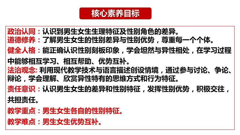 2.1  男生女生 课件 ---2023-2024学年统编版道德与法治七年级下册第2页