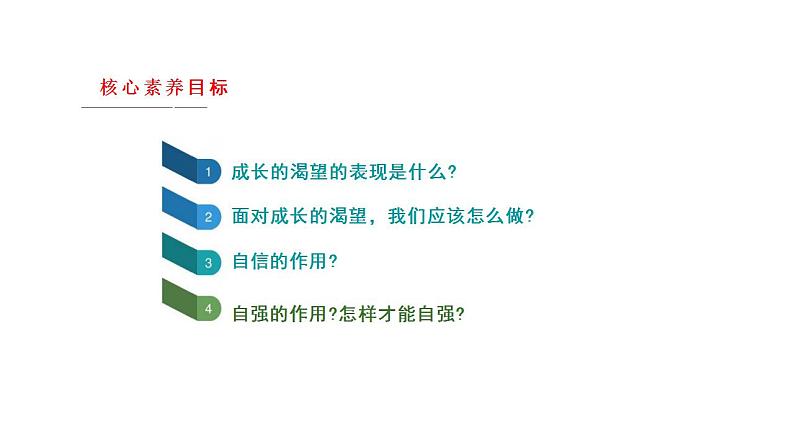 3.1 青春飞扬  课件 -----2023-2024学年统编版道德与法治七年级下册第2页