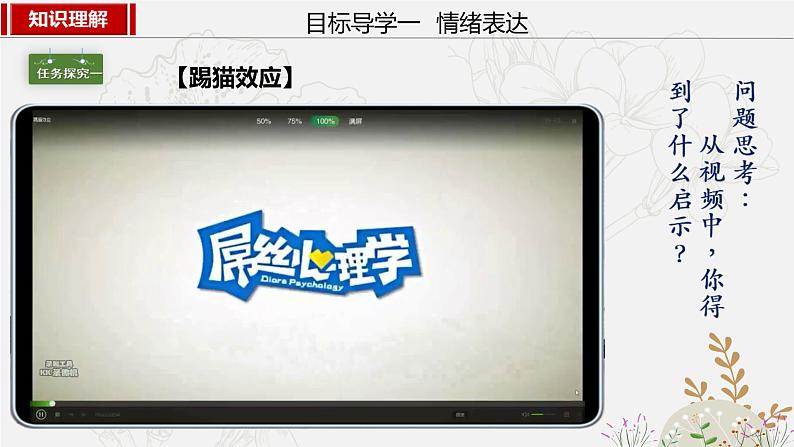 4.2 情绪的管理  课件----2023-2024学年统编版道德与法治七年级下册03