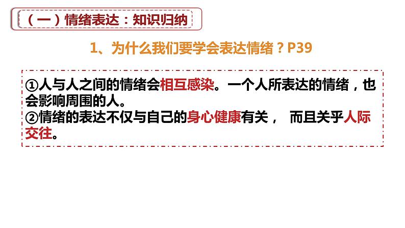 4.2 情绪的管理 课件---2023-2024学年统编版道德与法治七年级下册第6页