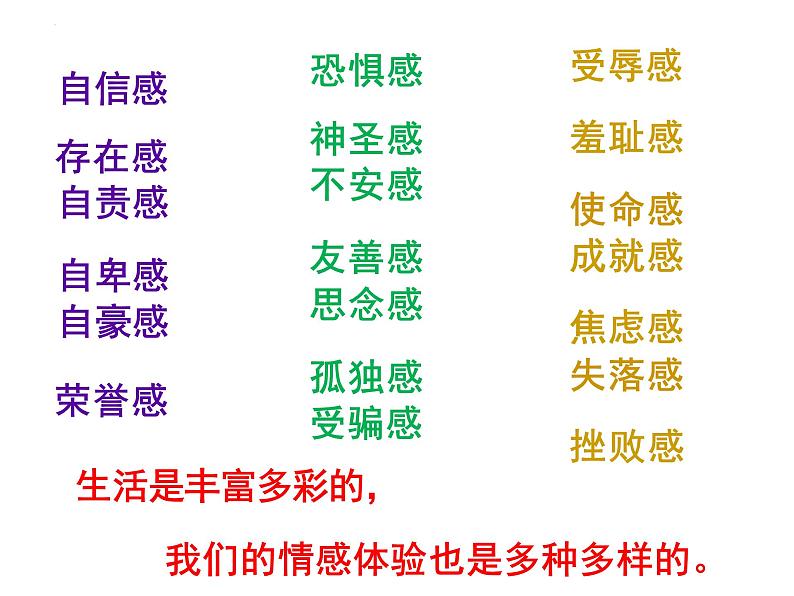 5.1 我们的情感世界 课件  ----2023-2024学年统编版道德与法治七年级下册第4页