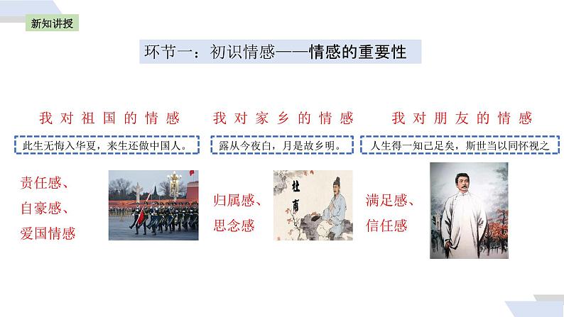 5.1 我们的情感世界 课件  --2023-2024学年统编版道德与法治七年级下册第3页