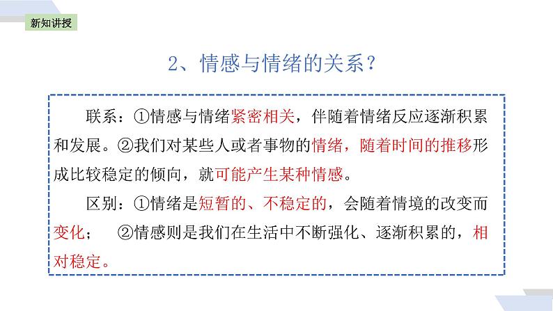 5.1 我们的情感世界 课件  --2023-2024学年统编版道德与法治七年级下册第7页