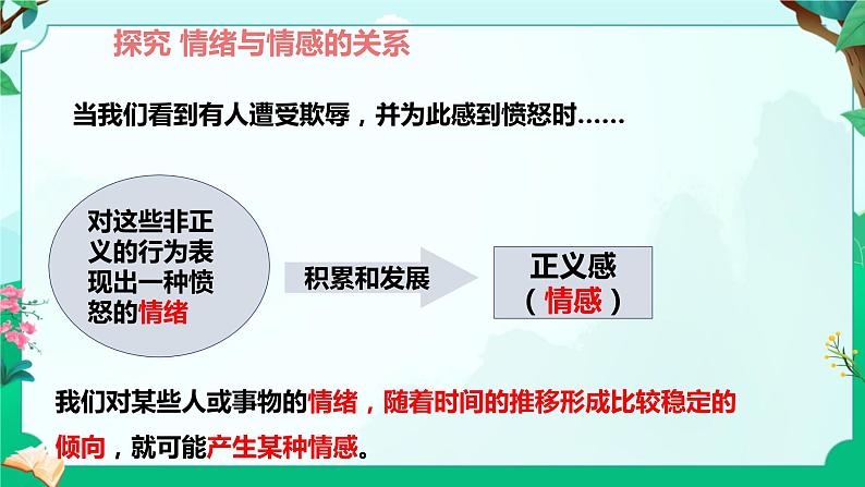 5.1 我们的情感世界 课件  2023-2024学年统编版道德与法治七年级下册第8页