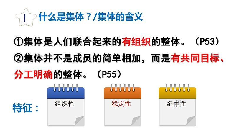 6.1 集体生活邀请我 课件 ---2023-2024学年统编版道德与法治七年级下册05