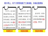 7.2 节奏与旋律 课件----2023-2024学年统编版道德与法治七年级下册