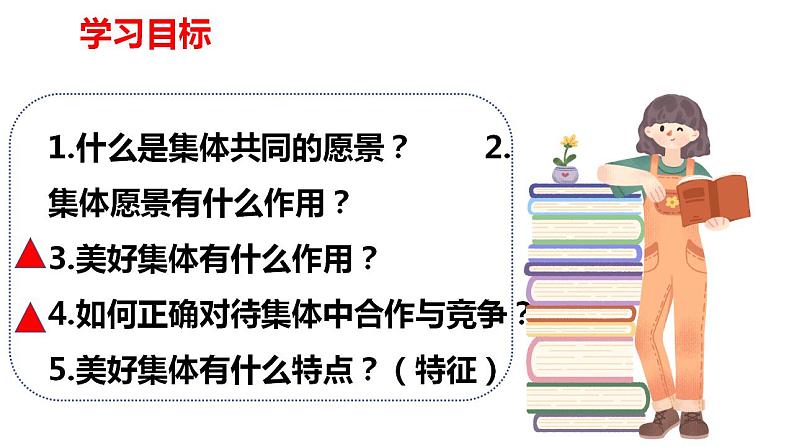 8.1 憧憬美好集体 课件---2023-2024学年统编版道德与法治七年级下册第3页