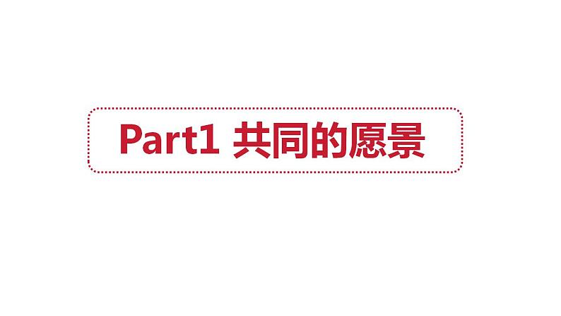 8.1 憧憬美好集体 课件---2023-2024学年统编版道德与法治七年级下册第4页