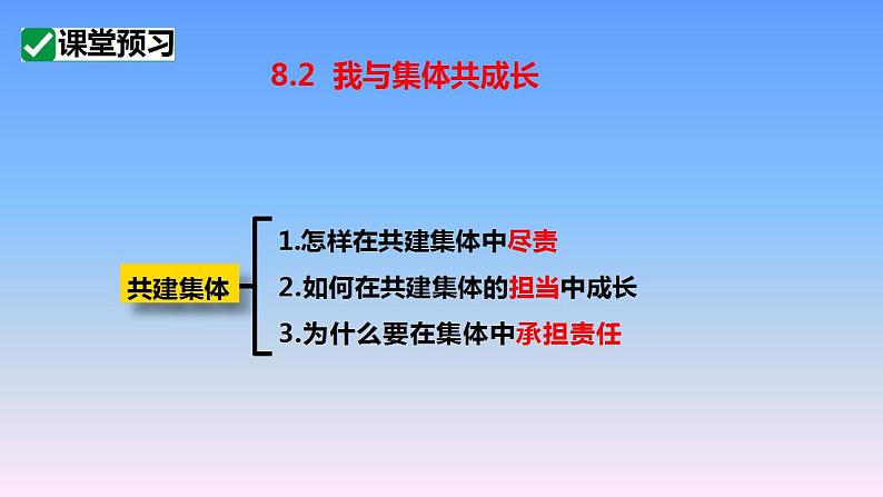 8.2 我与集体共成长 课件   2023-2024学年统编版道德与法治七年级下册第3页