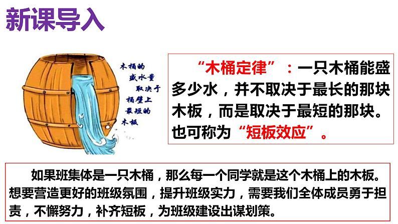 8.2 我与集体共成长 课件  -2023-2024学年统编版道德与法治七年级下册01