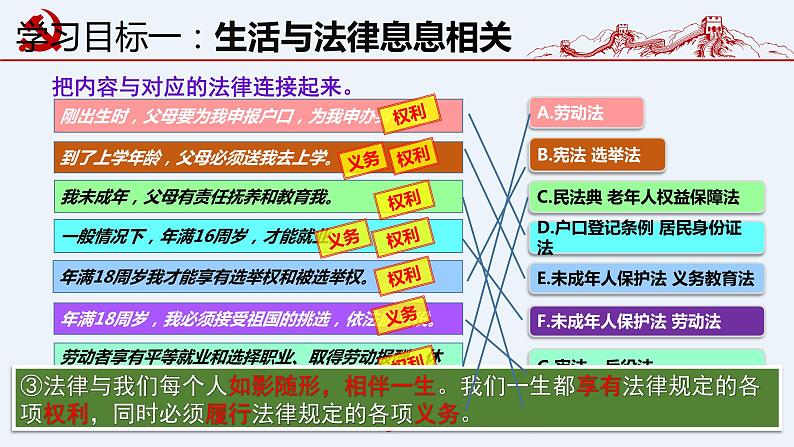 9.1 生活需要法律  课件 -2023-2024学年统编版道德与法治七年级下册第7页