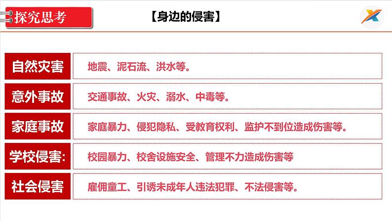 10.1 法律为我们护航 课件  -2023-2024学年统编版道德与法治七年级下册第6页