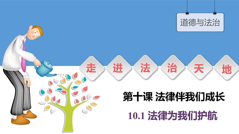 10.1 法律为我们护航 课件 ----2023-2024学年统编版道德与法治七年级下册第1页