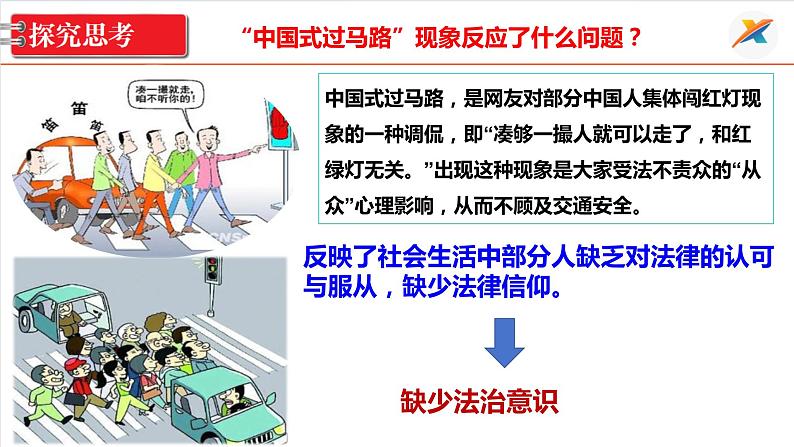 10.2 我们与法律同行 课件 ---2023-2024学年统编版道德与法治七年级下册第5页