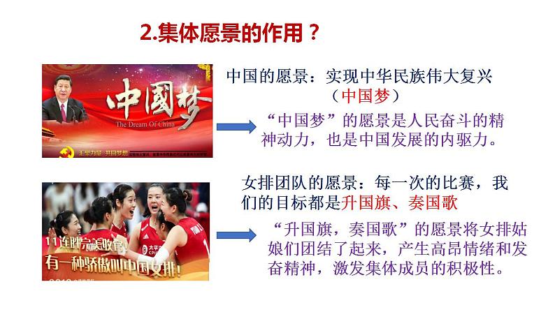 8.1 憧憬美好的集体 课件 ----2023-2024学年统编版道德与法治七年级下册第6页