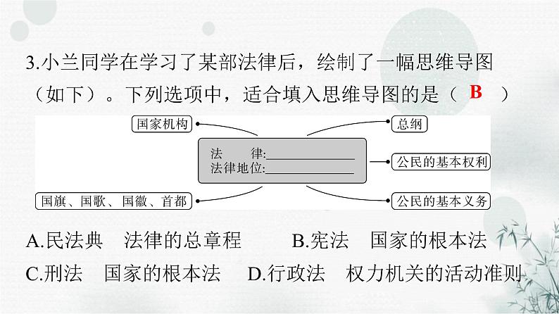 人教版八年级道德与法治下册第一单元检测卷课件第4页