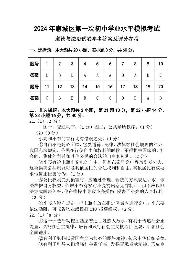 2024年广东省惠州市·惠城区·中考一模政治试卷06答案01