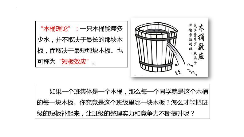 8.2+我与集体共成长+课件-2023-2024学年统编版道德与法治七年级下册第4页