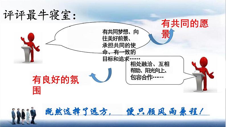 8.1+憧憬美好集体+课件-2023-2024学年统编版七年级道德与法治下册第5页