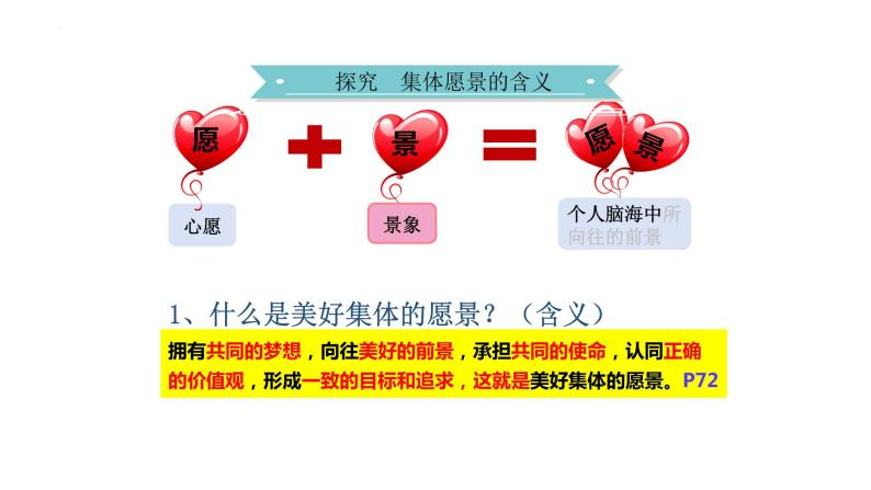 8.1+憧憬美好集体+课件-2023-2024学年统编版道德与法治七年级下册08