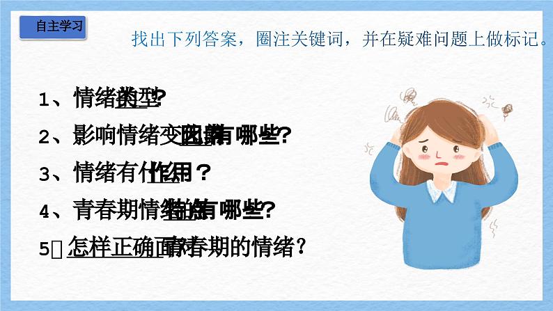 4.1+青春的情绪+课件-2023-2024学年统编版道德与法治七年级下册 (2)第3页