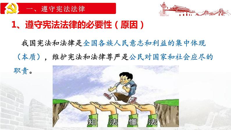 4.1+公民基本义务+课件-2023-2024学年统编版道德与法治八年级下册第5页