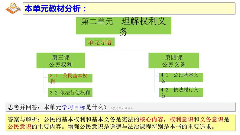 3.1+公民基本权利+课件-2023-2024学年统编版道德与法治八年级下册第2页