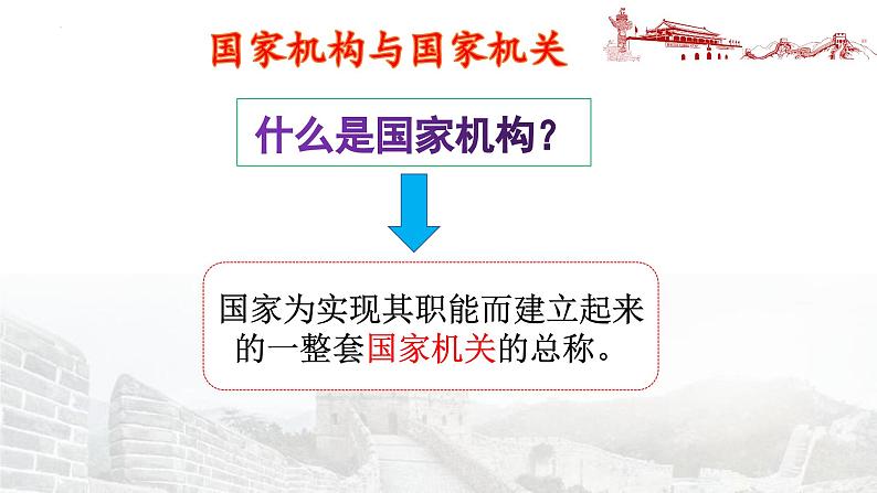 1.2+治国安邦的总章程+课件-2023-2024学年统编版道德与法治八年级下册第4页