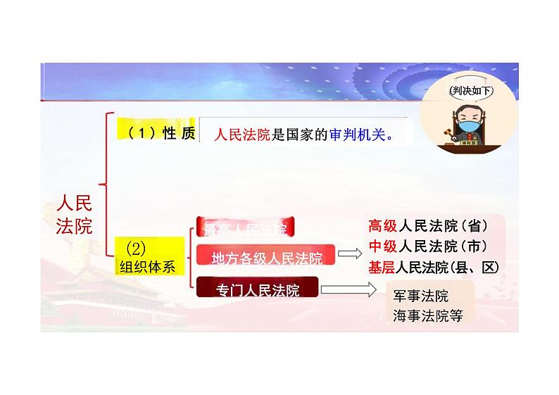 6.5+国家司法机关+课件-2023-2024学年统编版道德与法治八年级下册第5页