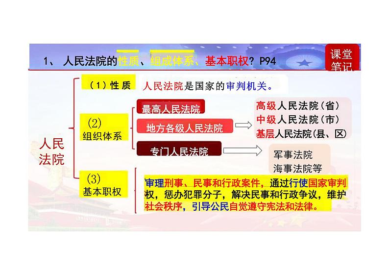 6.5+国家司法机关+课件-2023-2024学年统编版道德与法治八年级下册第7页