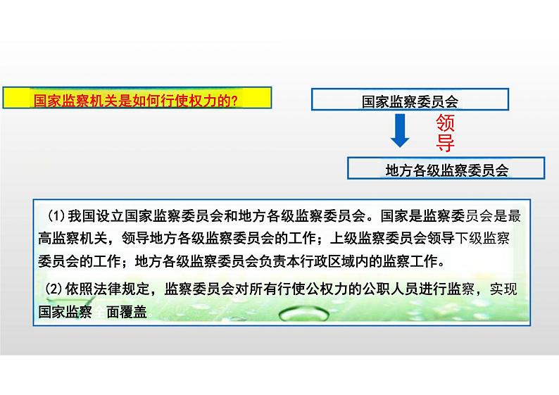 6.4+国家监察机关+课件-2023-2024学年统编版道德与法治八年级下册03