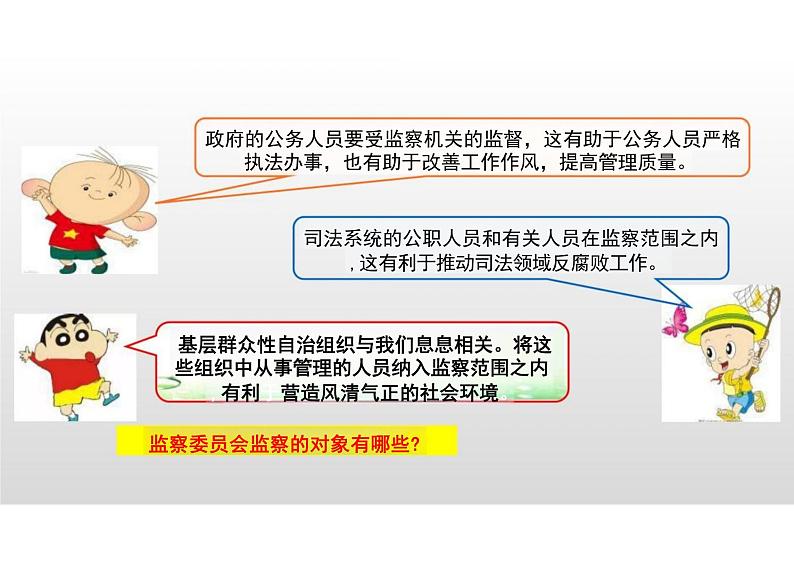 6.4+国家监察机关+课件-2023-2024学年统编版道德与法治八年级下册04