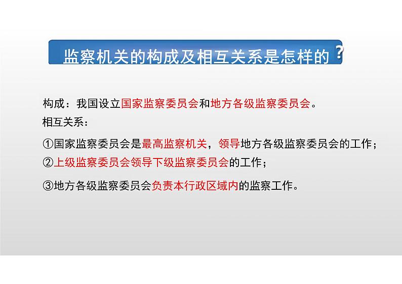 6.4+国家监察机关+课件-2023-2024学年统编版道德与法治八年级下册06