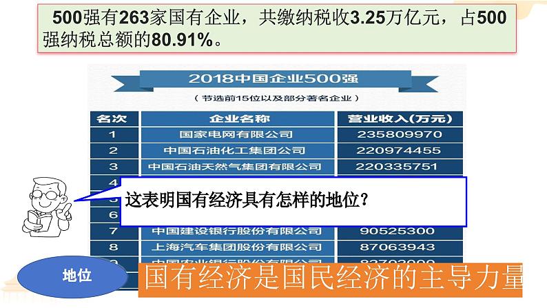 5.3+基本经济制度++课件-2023-2024学年统编版道德与法治八年级下册第8页