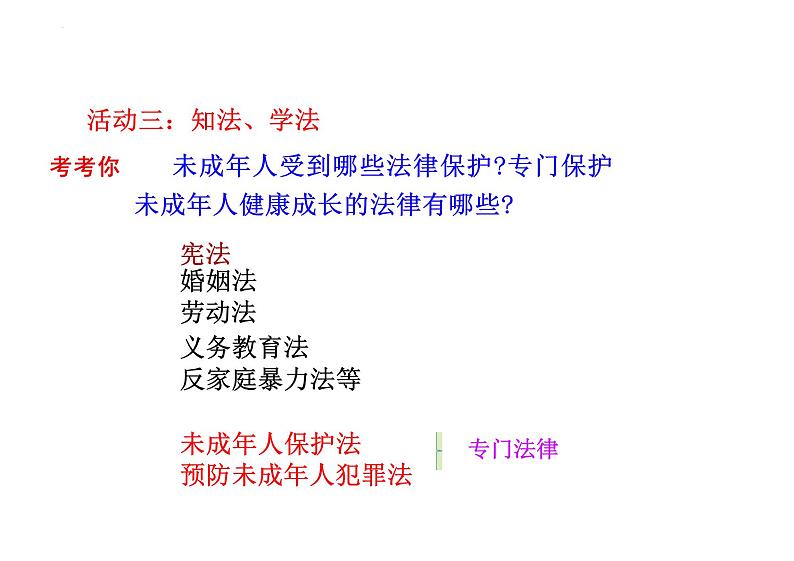 10.1+法律为我们护航+课件-2023-2024学年统编版道德与法治七年级下册08