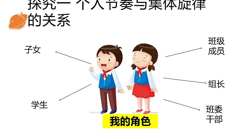 7.2+节奏与旋律+课件-2023-2024学年统编版道德与法治七年级下册第4页