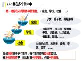 7.2+节奏与旋律+课件-2023-2024学年统编版道德与法治七年级下册