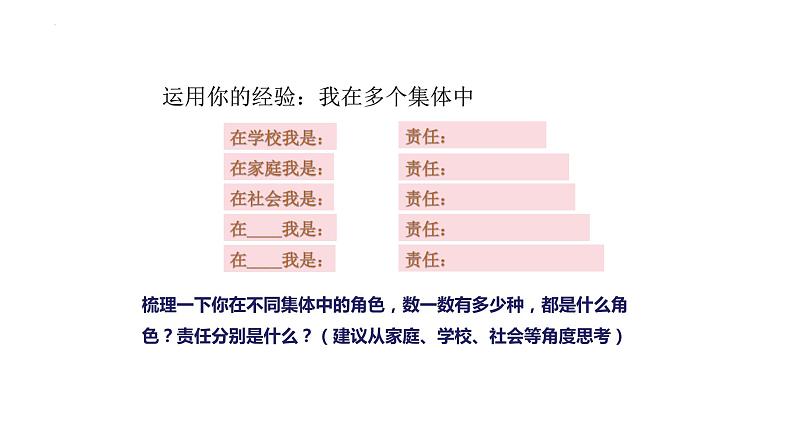 7.2+节奏与旋律+课件-2023-2024学年统编版道德与法治七年级下册 (1)第4页