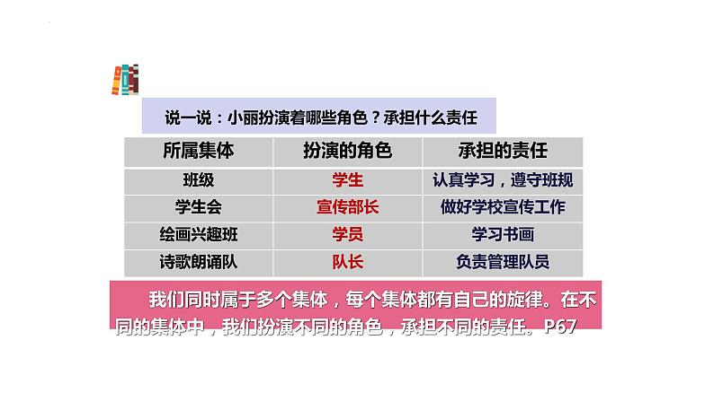 7.2+节奏与旋律+课件-2023-2024学年统编版道德与法治七年级下册 (1)第7页